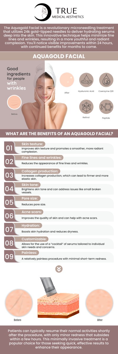 Elevate your skincare experience with our Aquagold Deluxe Facial, an exclusive treatment administered by our skilled skincare professionals, designed to redefine your complexion, leaving it hydrated, radiant, and visibly refreshed. Unveil the radiant glow you deserve with Aquagold, where science meets luxury for a truly transformative and revitalizing journey. For more information, contact us or schedule an appointment online. Our clinic is conveniently located at 50 Avon Meadow Lane Avon, CT 06001.