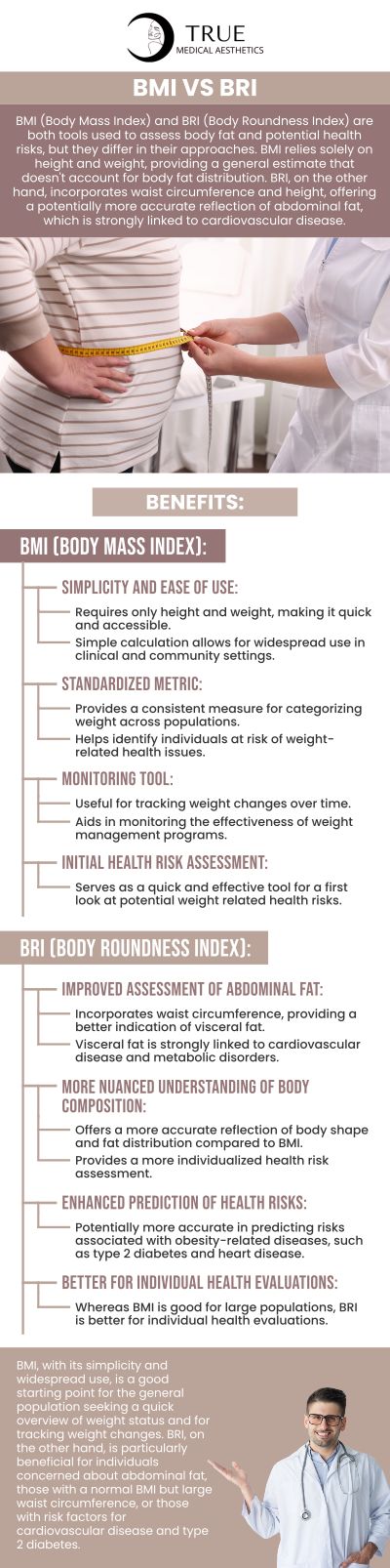 At True Medical Aesthetics, Tristen Durkin provides weight loss programs. She provides individualized assistance through workout regimens, food plans, and medical advice, assisting you in achieving long-lasting results and improving your general health. For more information, please contact us or schedule an appointment online. We are conveniently located at 50 Avon Meadow Ln, Avon, CT 06001. At True Medical Aesthetics, Tristen Durkin provides weight loss programs. She provides individualized assistance through workout regimens, food plans, and medical advice, assisting you in achieving long-lasting results and improving your general health. For more information, please contact us or schedule an appointment online. We are conveniently located at 50 Avon Meadow Ln, Avon, CT 06001.