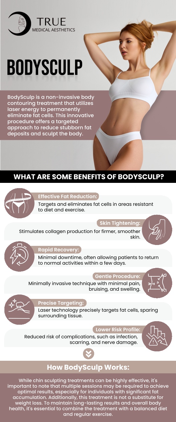 Permanent fat removal with a minimally non-invasive warmsculpting procedure that also promotes skin tightening in treated regions is possible with laser lipolysis. Small pockets of fat that are resistant to diet and exercise, as well as locations that are challenging to treat with conventional liposuction, are the perfect candidates for laser lipolysis. Consult Tristen Durkin at True Medical Aesthetics if you want to get rid of stubborn fat in different parts of your body. We are conveniently located at 50 Avon Meadow Lane Avon, CT 06001. For more information, contact us or request an appointment online.