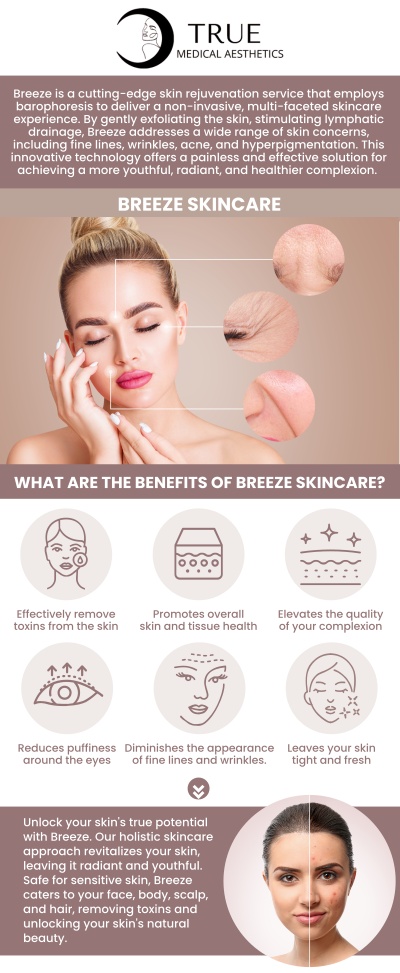 Breeze provides a comprehensive skincare solution that guarantees a refreshed and glowing appearance. With Breeze, reveal the actual beauty of your skin. For more information, contact us or schedule an appointment online. Our clinic is conveniently located at 50 Avon Meadow Lane Avon, CT 06001. We serve clients from Avon CT, Simsbury CT, Canton CT, Bloomfield CT, Farmington CT, Burlington CT, and surrounding areas.