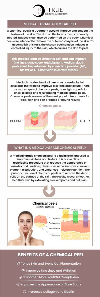 Medical-grade chemical peel treatments provide advanced solutions for improving skin texture, tone, and elasticity. Designed to target deeper layers of skin, these treatments help rejuvenate the complexion and reduce the signs of aging and sun damage. At True Medical Aesthetics, Tristen Durkin and her experienced team tailor each treatment to your specific skin needs, ensuring safe and effective results for a smoother, more radiant complexion. For more information, please contact us or schedule an appointment online. We are conveniently located at 50 Avon Meadow Ln, Avon, CT 06001.