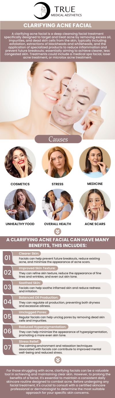 A deep cleaning that eliminates pollutants from the skin, such as oil, grime, and acne, is provided by a clarifying facial. To unclog the pores, this treatment frequently involves many rounds of extractions, which deeply purify the skin. For more information, contact us or schedule an appointment online. Our clinic is conveniently located at 50 Avon Meadow Lane Avon, CT 06001. We serve clients from Avon CT, Simsbury CT, Canton CT, Bloomfield CT, Farmington CT, Burlington CT, and surrounding areas.