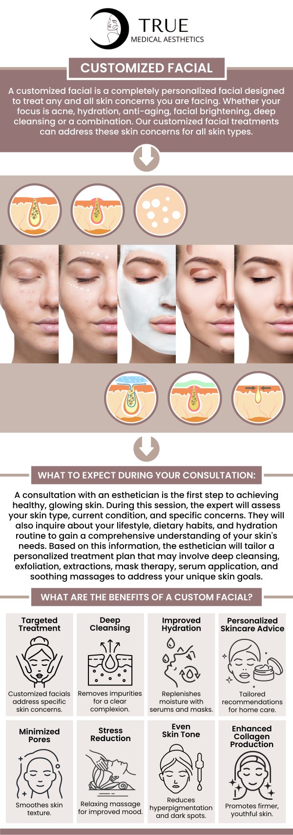 A custom facial can help with a wide range of issues, such as dull and spotty skin, acne flare-ups, premature aging, and environmental damage. For more information, contact us or schedule an appointment online. Our clinic is conveniently located at 50 Avon Meadow Lane Avon, CT 06001. We serve clients from Avon CT, Simsbury CT, Canton CT, Bloomfield CT, Farmington CT, Burlington CT, and surrounding areas. A custom facial can help with a wide range of issues, such as dull and spotty skin, acne flare-ups, premature aging, and environmental damage. For more information, contact us or schedule an appointment online. Our clinic is conveniently located at 50 Avon Meadow Lane Avon, CT 06001. We serve clients from Avon CT, Simsbury CT, Canton CT, Bloomfield CT, Farmington CT, Burlington CT, and surrounding areas.