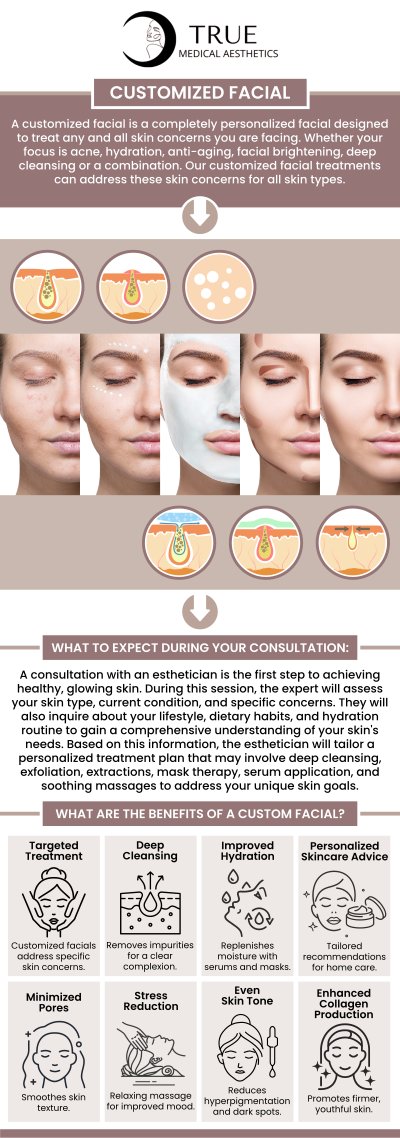 A custom facial can help with a wide range of issues, such as dull and spotty skin, acne flare-ups, premature aging, and environmental damage. For more information, contact us or schedule an appointment online. Our clinic is conveniently located at 50 Avon Meadow Lane Avon, CT 06001. We serve clients from Avon CT, Simsbury CT, Canton CT, Bloomfield CT, Farmington CT, Burlington CT, and surrounding areas. A custom facial can help with a wide range of issues, such as dull and spotty skin, acne flare-ups, premature aging, and environmental damage. For more information, contact us or schedule an appointment online. Our clinic is conveniently located at 50 Avon Meadow Lane Avon, CT 06001. We serve clients from Avon CT, Simsbury CT, Canton CT, Bloomfield CT, Farmington CT, Burlington CT, and surrounding areas.