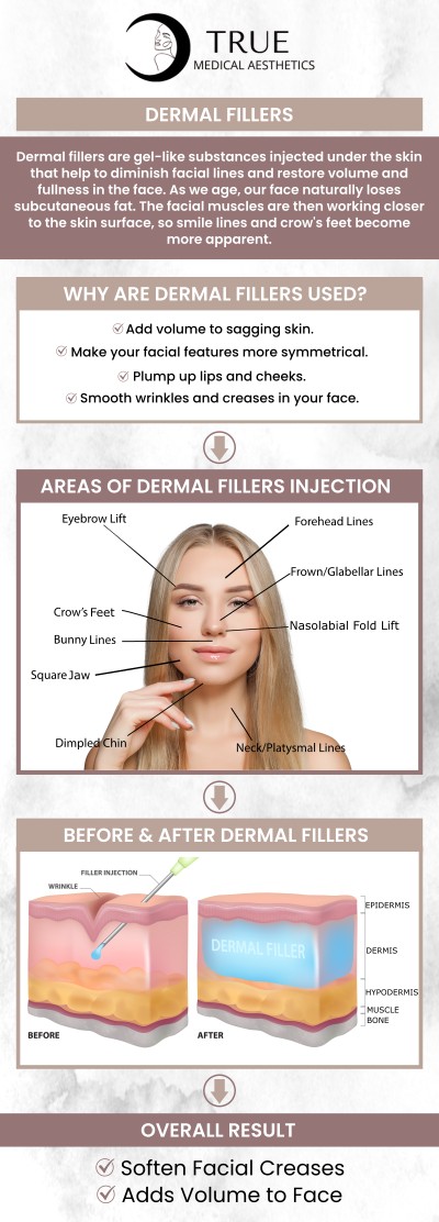 Dermal fillers provide several advantages, including lasting hydration, enhancing skin suppleness, and lessening the visibility of wrinkles and fine lines. At True Medical Aesthetics in Avon, Connecticut, consult with Tristen Durkin, RN, to get stunning dermal filler results. We are conveniently located at 50 Avon Meadow Lane Avon, CT 06001. For more information, contact us or request an appointment online.