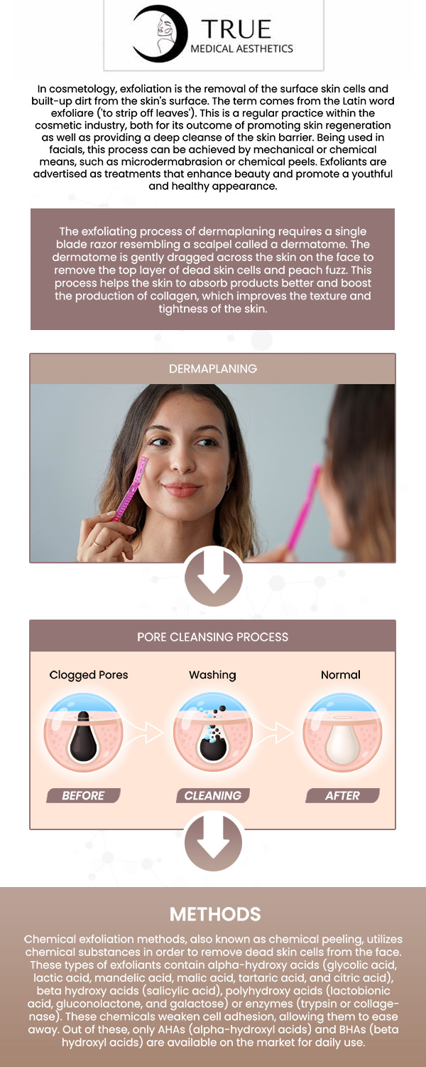 Dermaplaning is the ideal enhancement to your skincare routine, offering a non-invasive way to achieve a smoother, more radiant complexion. By gently exfoliating the skin and removing dead cells and peach fuzz, this treatment promotes cell turnover and boosts collagen production, leaving your skin looking youthful and refreshed. At True Medical Aesthetics, Tristen Durkin, RN, and our dedicated team are here to provide personalized dermaplaning treatments tailored to your unique skin needs. Contact us today or book an appointment online for a consultation and discover how dermaplaning can transform your skin. We are conveniently located at 50 Avon Meadow Lane Avon, CT 06001.