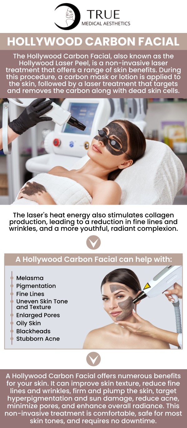 A Hollywood Carbon facial can help restore the look of damaged, aging skin with minimal downtime. At True Medical Aesthetics, our team may help you regain the healthy, natural glow of your skin. For more information, contact us or schedule an appointment online. Our clinic is conveniently located at 50 Avon Meadow Lane Avon, CT 06001. We serve clients from Avon CT, Simsbury CT, Canton CT, Bloomfield CT, Farmington CT, Burlington CT, and surrounding areas.