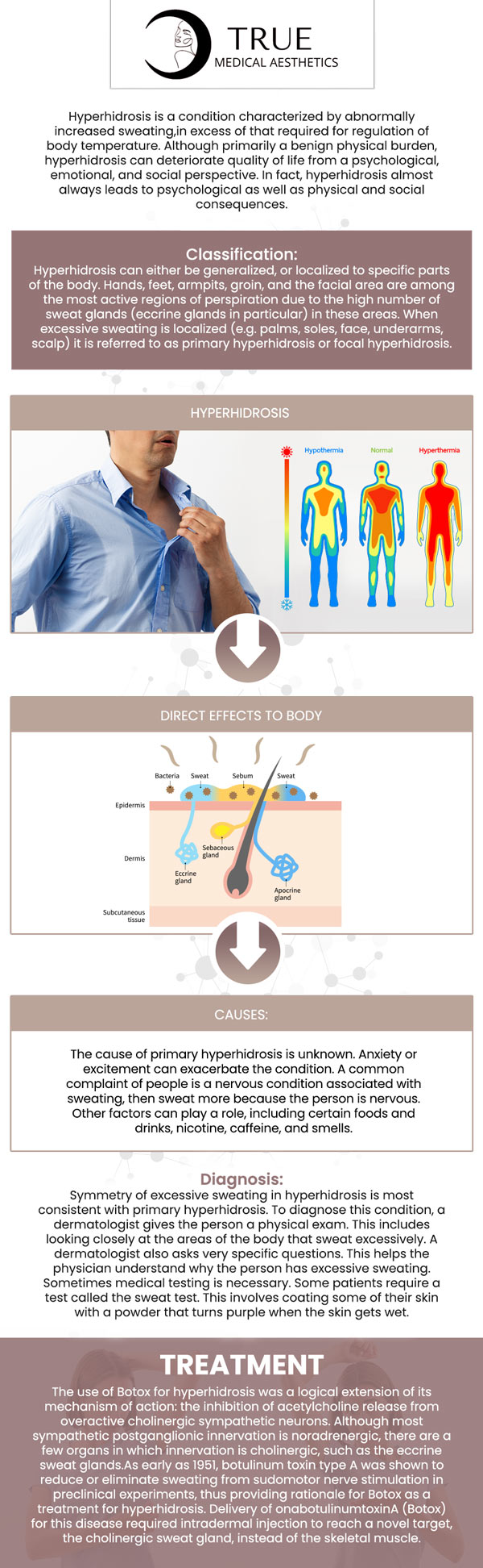 Common questions asked by clients: Is Botox effective for hyperhidrosis? What not to do after Botox for hyperhidrosis? How long does it take for Botox for hyperhidrosis to work? How long does Botox for sweating last? For more information, contact us or schedule an appointment online. Our clinic is conveniently located at 50 Avon Meadow Lane Avon, CT 06001. We serve clients from Avon CT, Simsbury CT, Canton CT, Bloomfield CT, Farmington CT, Burlington CT, and surrounding areas.