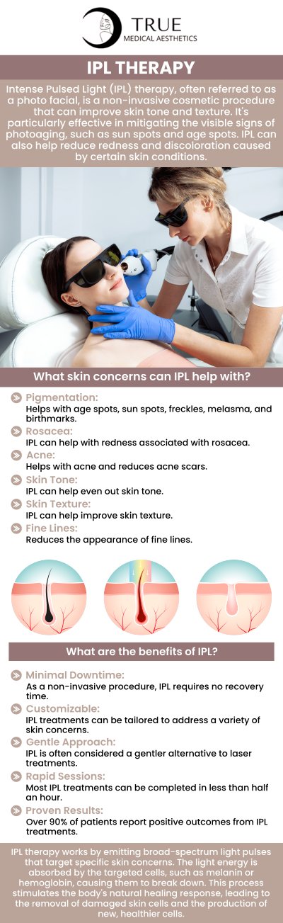 Common questions asked by clients: Does IPL remove pigmentation? What happens if you do IPL too often? How long do IPL results last? Can you see the results after 1 IPL treatment? For more information, contact us or schedule an appointment online. Our clinic is conveniently located at 50 Avon Meadow Lane Avon, CT 06001. We serve clients from Avon CT, Simsbury CT, Canton CT, Bloomfield CT, Farmington CT, Burlington CT, and surrounding areas.