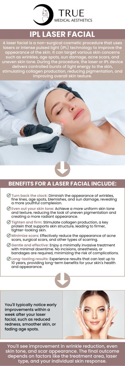 Common questions asked by clients: What is an IPL laser facial, and how does it work for skin rejuvenation? What skin conditions can an IPL laser facial treat? Is an IPL laser facial safe for all skin types? How many IPL laser facial treatments are needed for optimal results? For more information, contact us or schedule an appointment online. Our clinic is conveniently located at 50 Avon Meadow Lane Avon, CT 06001. We serve clients from Avon CT, Simsbury CT, Canton CT, Bloomfield CT, Farmington CT, Burlington CT, and surrounding areas. Common questions asked by clients: What is an IPL laser facial, and how does it work for skin rejuvenation? What skin conditions can an IPL laser facial treat? Is an IPL laser facial safe for all skin types? How many IPL laser facial treatments are needed for optimal results? For more information, contact us or schedule an appointment online. Our clinic is conveniently located at 50 Avon Meadow Lane Avon, CT 06001. We serve clients from Avon CT, Simsbury CT, Canton CT, Bloomfield CT, Farmington CT, Burlington CT, and surrounding areas.