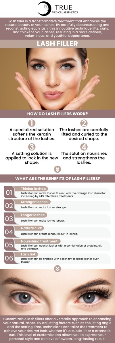 Lash filler is a specialized procedure that infuses natural lashes with a unique formula to improve them. Our lash filler procedure nourishes lashes from the inside out while also enhancing volume and fullness. Make an appointment with Tristen Durkin, RN at True Medical Aesthetics today for beautiful and vibrant lashes. For more information, contact us or schedule an appointment online. Our clinic is conveniently located at 50 Avon Meadow Lane Avon, CT 06001. 
