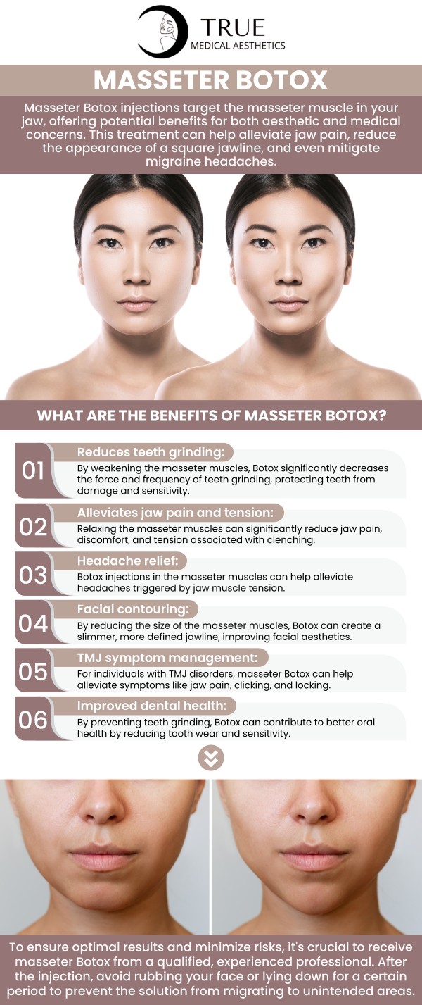 Botox injections for the masseter muscles are a safe and effective way to treat jaw clenching, teeth grinding (bruxism), and TMJ pain. This quick, non-surgical treatment relaxes the muscles, relieving tension and discomfort. As a bonus, it can also create a more slender, V-shaped jawline. For those suffering from jaw pain, teeth grinding, or TMJ symptoms, visit Tristen Durkin, RN and her team for a consultation. For more information, please contact us or schedule an appointment online. We are conveniently located at 50 Avon Meadow Ln, Avon, CT 06001.