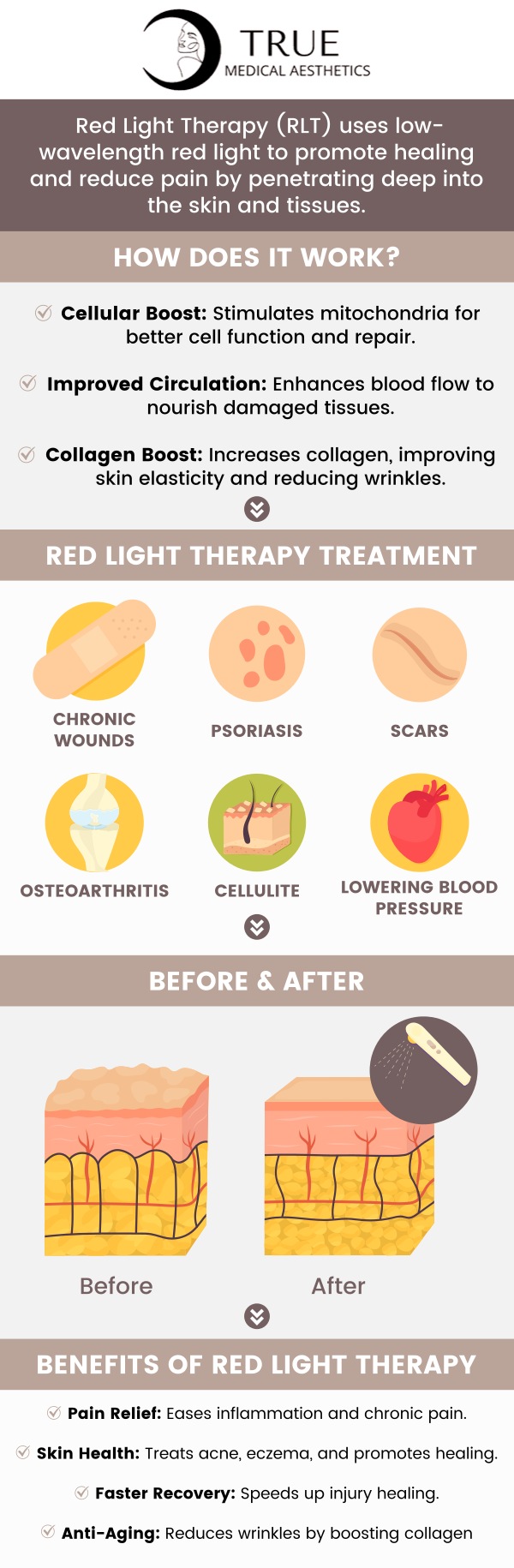 For more information, contact us or schedule an appointment online. Our clinic is conveniently located at 50 Avon Meadow Lane Avon, CT 06001. We serve clients from Avon CT, Simsbury CT, Canton CT, Bloomfield CT, Farmington CT, Burlington CT, and surrounding areas.