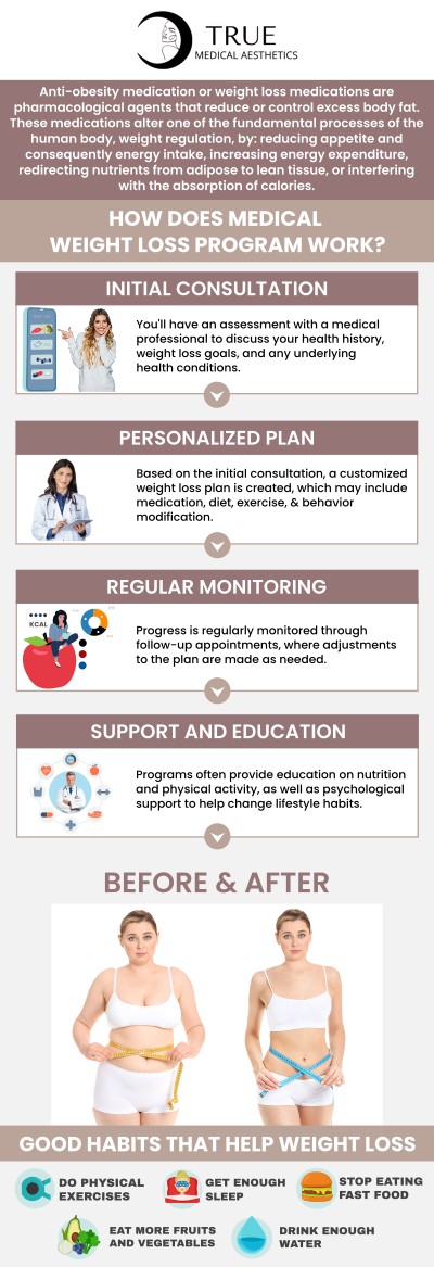 Medical weight loss programs can help facilitate life-changing weight loss among obese and overweight patients. Medical weight loss minimizes food cravings and discourages harmful behaviors like overeating or frequent snacking, which can undermine weight loss efforts. Medical weight loss is offered by Tristen Durkin at True Medical Aesthetics. For more information, please contact us or schedule an appointment online. We are conveniently located at 50 Avon Meadow Ln, Avon, CT 06001.
