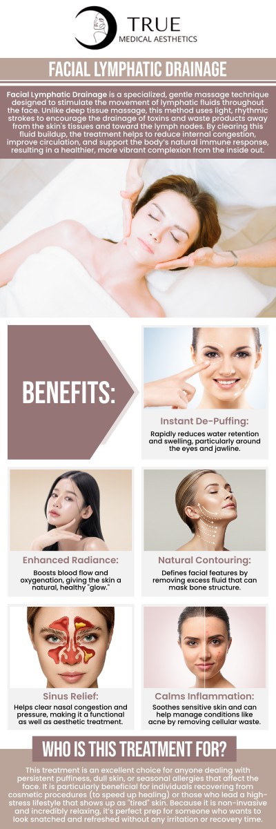 Common questions asked by clients: What is facial lymphatic drainage, and how does it benefit the skin? How does facial lymphatic drainage help with reducing puffiness and swelling? Is facial lymphatic drainage suitable for all skin types? How often should facial lymphatic drainage treatments be done for optimal results? For more information, contact us or schedule an appointment online. Our clinic is conveniently located at 50 Avon Meadow Lane Avon, CT 06001. We serve clients from Avon CT, Simsbury CT, Canton CT, Bloomfield CT, Farmington CT, Burlington CT, and surrounding areas.