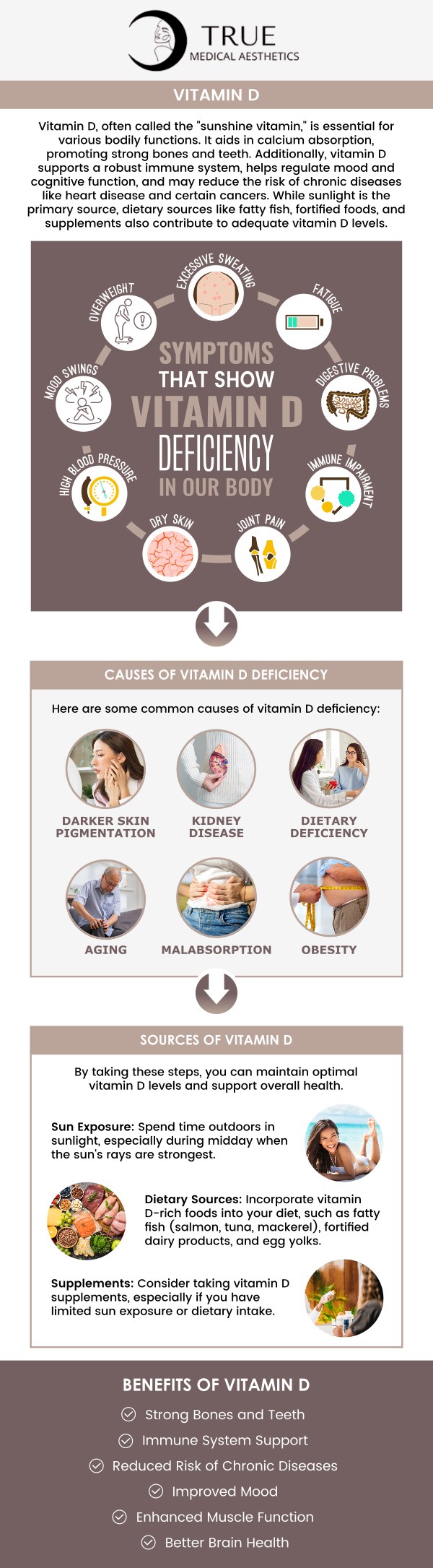 Common questions asked by clients: How can Vitamin D treatments enhance my skin health? Does Vitamin D therapy help with reducing inflammation and improving recovery? How does Vitamin D therapy support overall wellness and vitality? Is Vitamin D therapy safe for everyone, and how do you determine the right dosage? For more information, contact us or request an appointment online. We are conveniently located at 50 Avon Meadow Lane Avon, CT 06001.  We serve clients from Avon CT, Simsbury CT, Canton CT, Bloomfield CT, Farmington CT, Burlington CT, and surrounding areas.