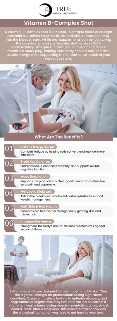 Common questions asked by clients: How does a Vitamin B-Complex shot support a healthy metabolism and weight management? Are there any side effects or risks associated with Vitamin B-Complex shots? How often should you get a Vitamin B-Complex shot to experience maximum health benefits? What are the benefits of a Vitamin B-Complex shot for boosting energy levels in Avon, CT? For more information, contact us or request an appointment online. We are conveniently located at 50 Avon Meadow Lane Avon, CT 06001. We serve clients from Avon CT, Simsbury CT, Canton CT, Bloomfield CT, Farmington CT, Burlington CT, and surrounding areas.