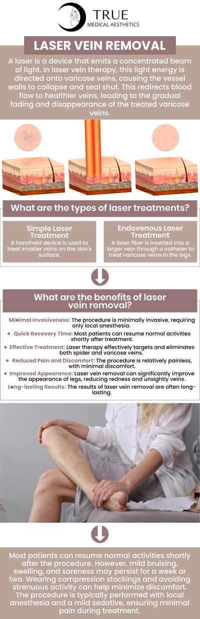 Common questions asked by clients: What is laser vein removal? Do veins come back after laser treatment? What not to do after laser vein removal? For more information, contact us or schedule an appointment online. Our clinic is conveniently located at 50 Avon Meadow Lane Avon, CT 06001. We serve clients from Avon CT, Simsbury CT, Canton CT, Bloomfield CT, Farmington CT, Burlington CT, and surrounding areas. Common questions asked by clients: What is laser vein removal? Do veins come back after laser treatment? What not to do after laser vein removal? For more information, contact us or schedule an appointment online. Our clinic is conveniently located at 50 Avon Meadow Lane Avon, CT 06001. We serve clients from Avon CT, Simsbury CT, Canton CT, Bloomfield CT, Farmington CT, Burlington CT, and surrounding areas.